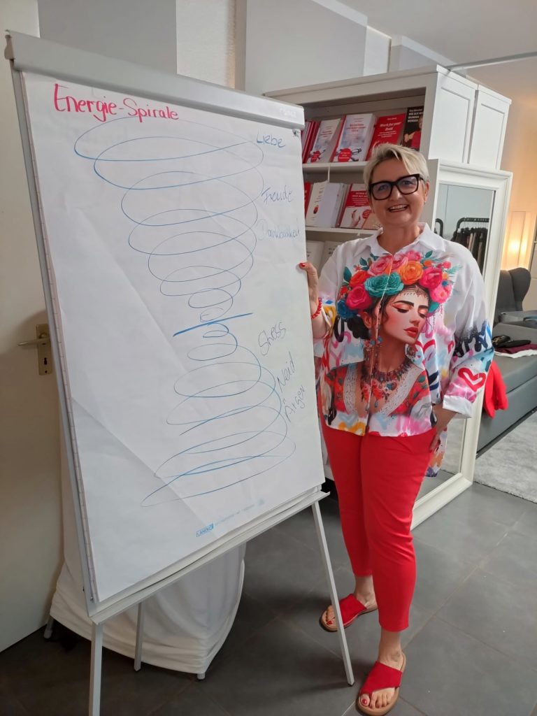Workshops und Seminare sind nicht nur mein Beruf, sie sind meine Leidenschaft